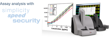 Assay analysis with simplicity, speed, security